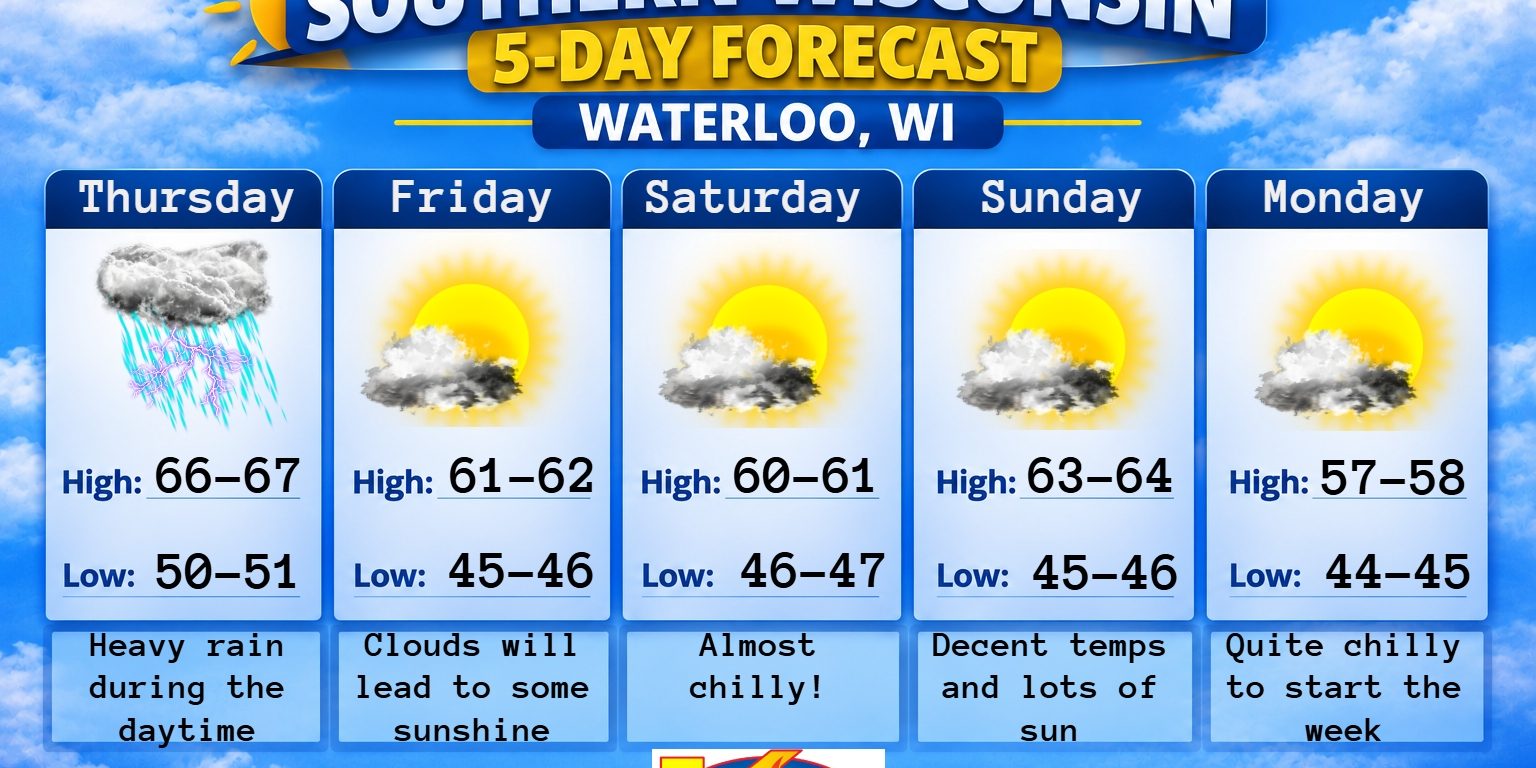 5 day forecast