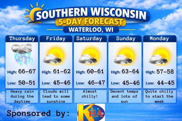 5 day forecast