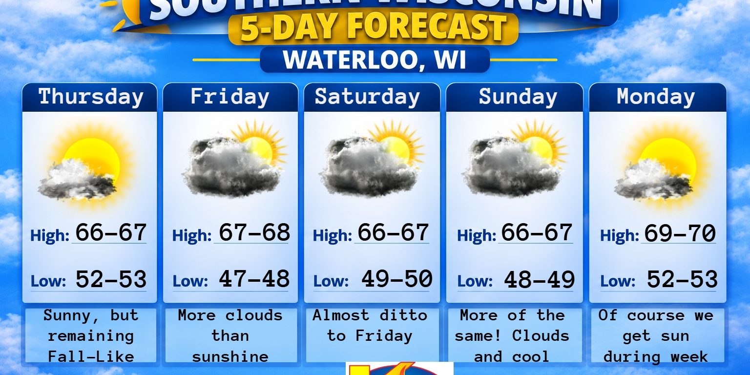 5 day forecast