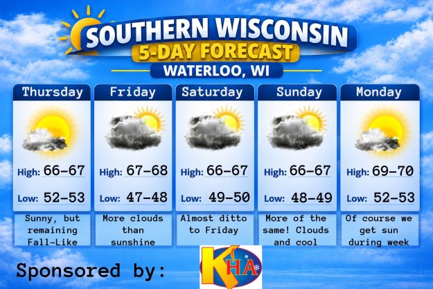 5 day forecast