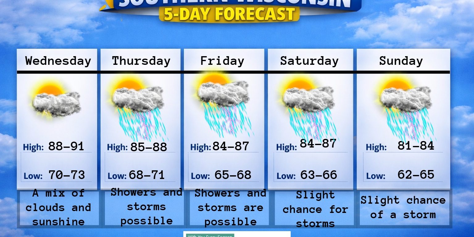 New 5 day (4) – 2026-07-07T185211.664