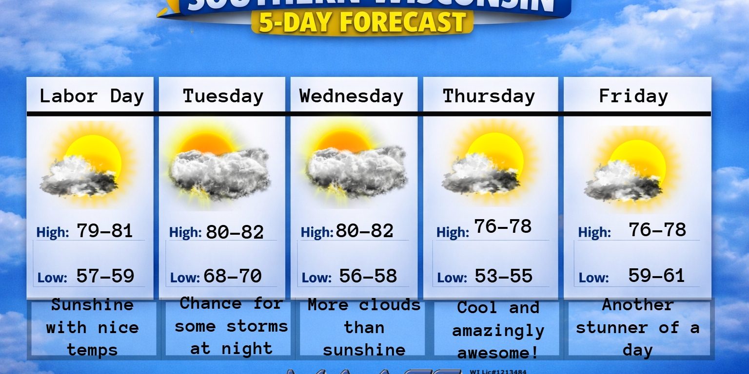 New 5 day (4) – 2026-07-07T185211.664