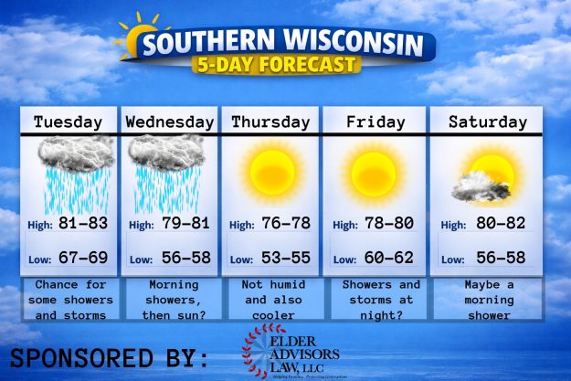 New 5 day (4) – 2026-07-07T185211.664