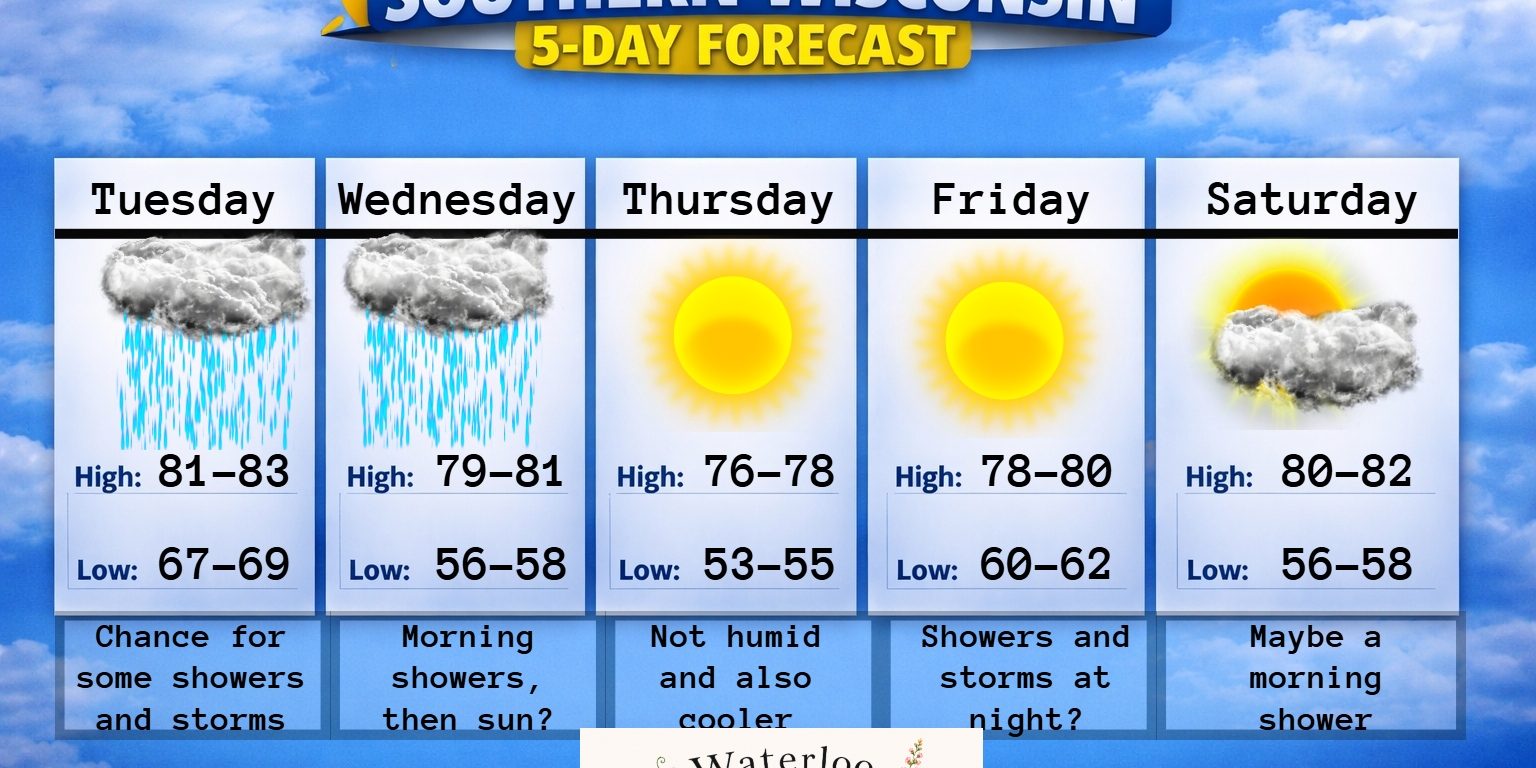 New 5 day (4) – 2026-07-07T185211.664