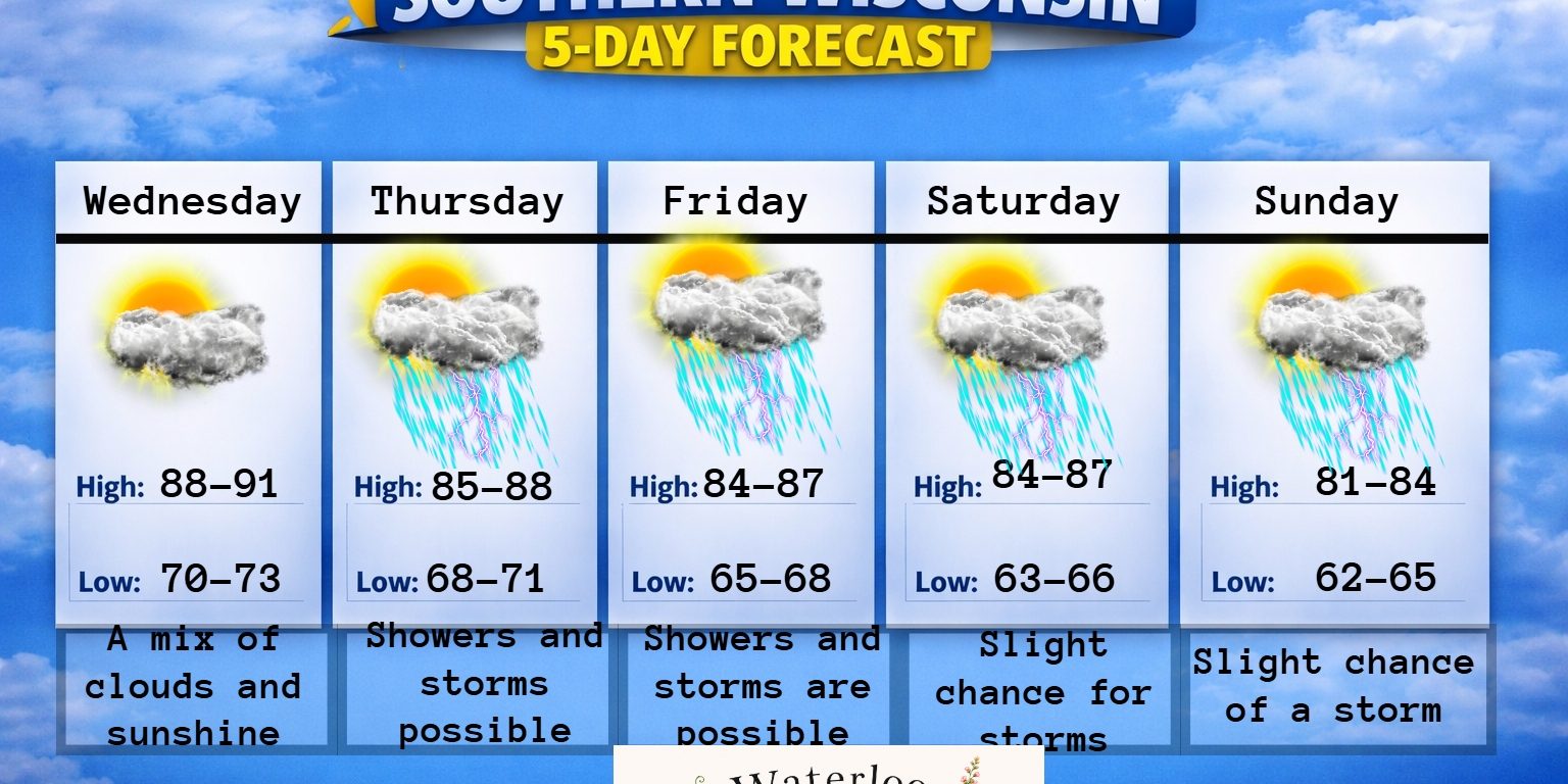 New 5 day (4) – 2026-07-07T185211.664