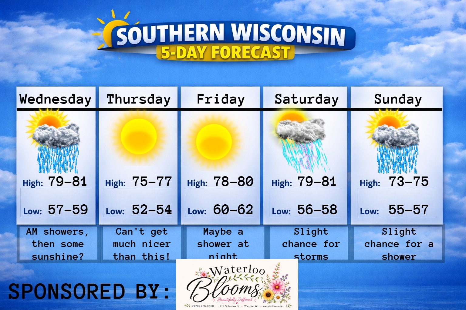 New 5 day (4) – 2026-07-07T185211.664