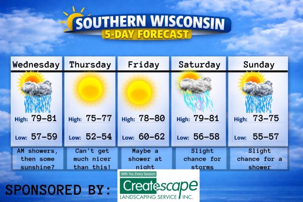 New 5 day (4) – 2026-07-07T185211.664