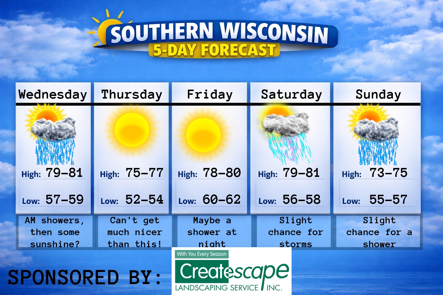New 5 day (4) – 2026-07-07T185211.664