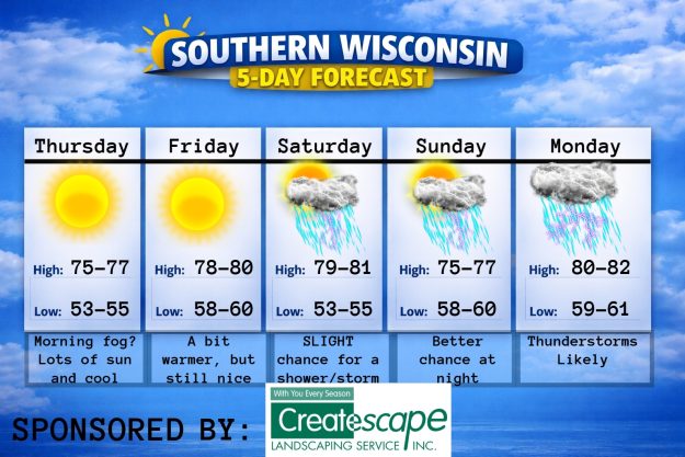New 5 day (4) – 2026-07-07T185211.664