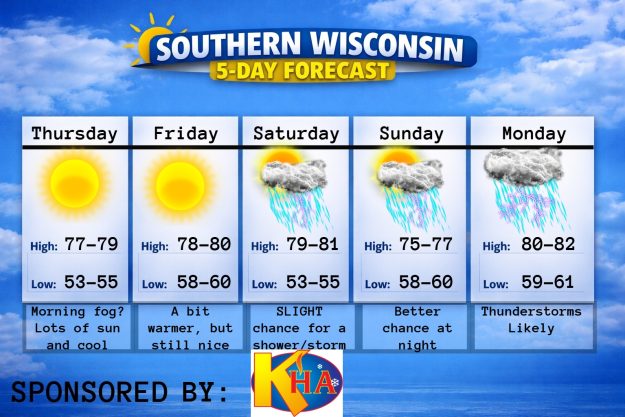 New 5 day (4) – 2026-07-07T185211.664