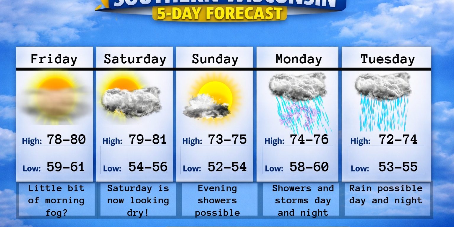 New 5 day (4) – 2026-07-07T185211.664