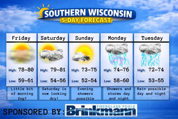 New 5 day (4) – 2026-07-07T185211.664