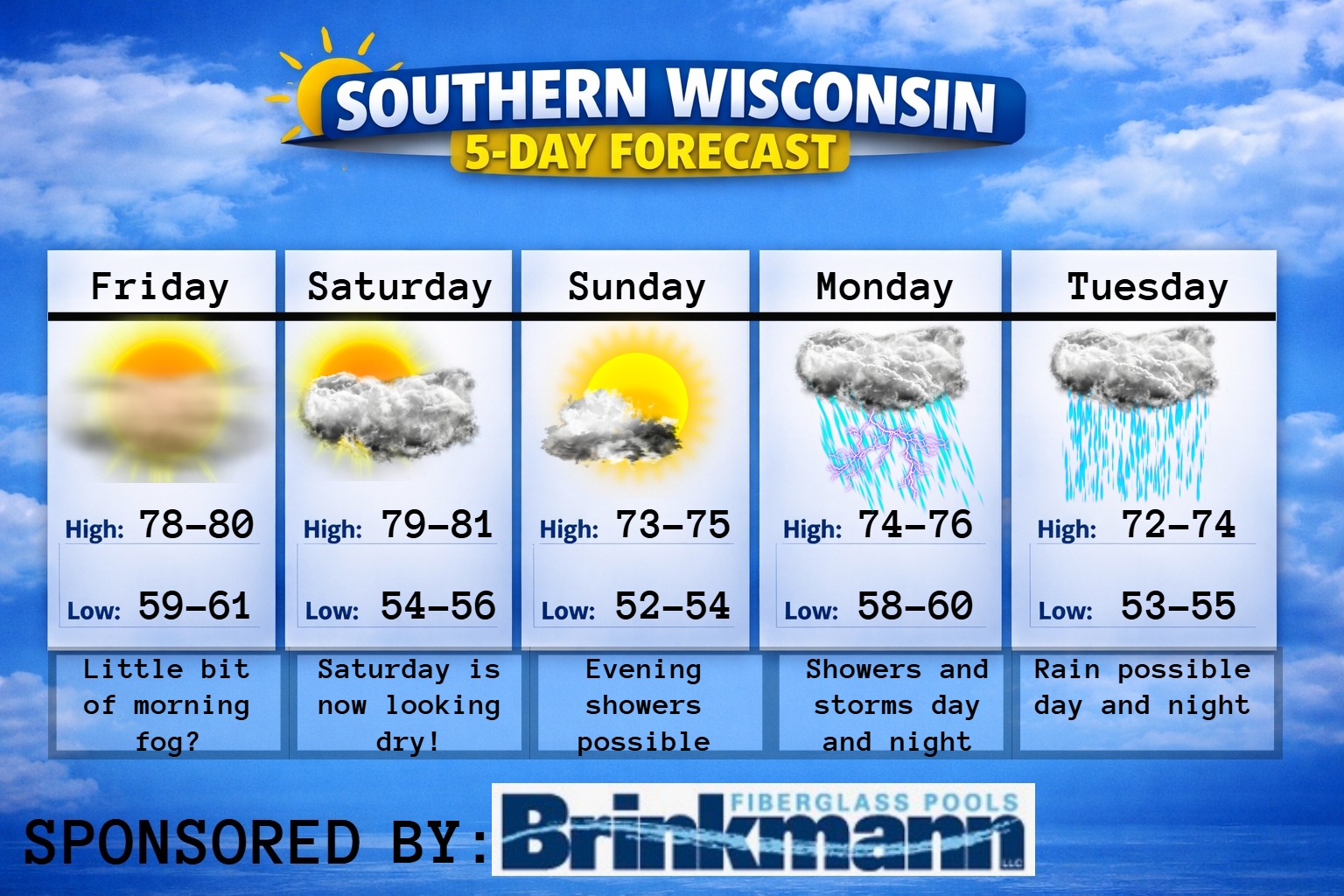 New 5 day (4) – 2026-07-07T185211.664