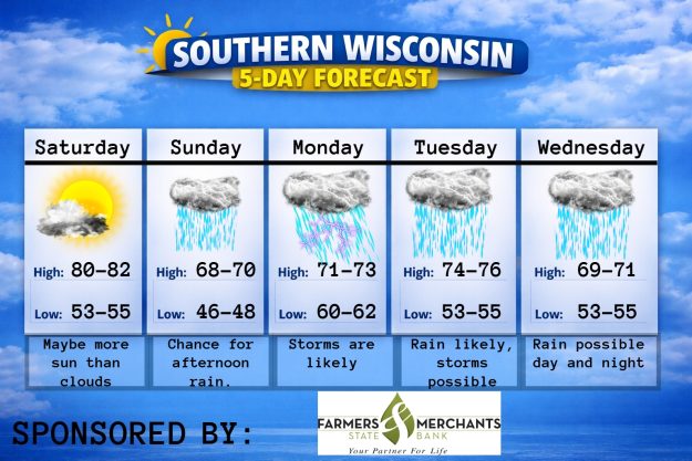 New 5 day (4) – 2026-07-07T185211.664