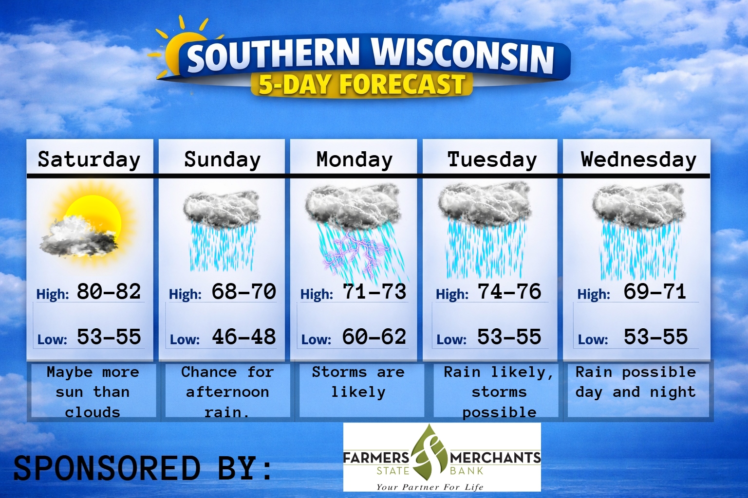 New 5 day (4) – 2026-07-07T185211.664