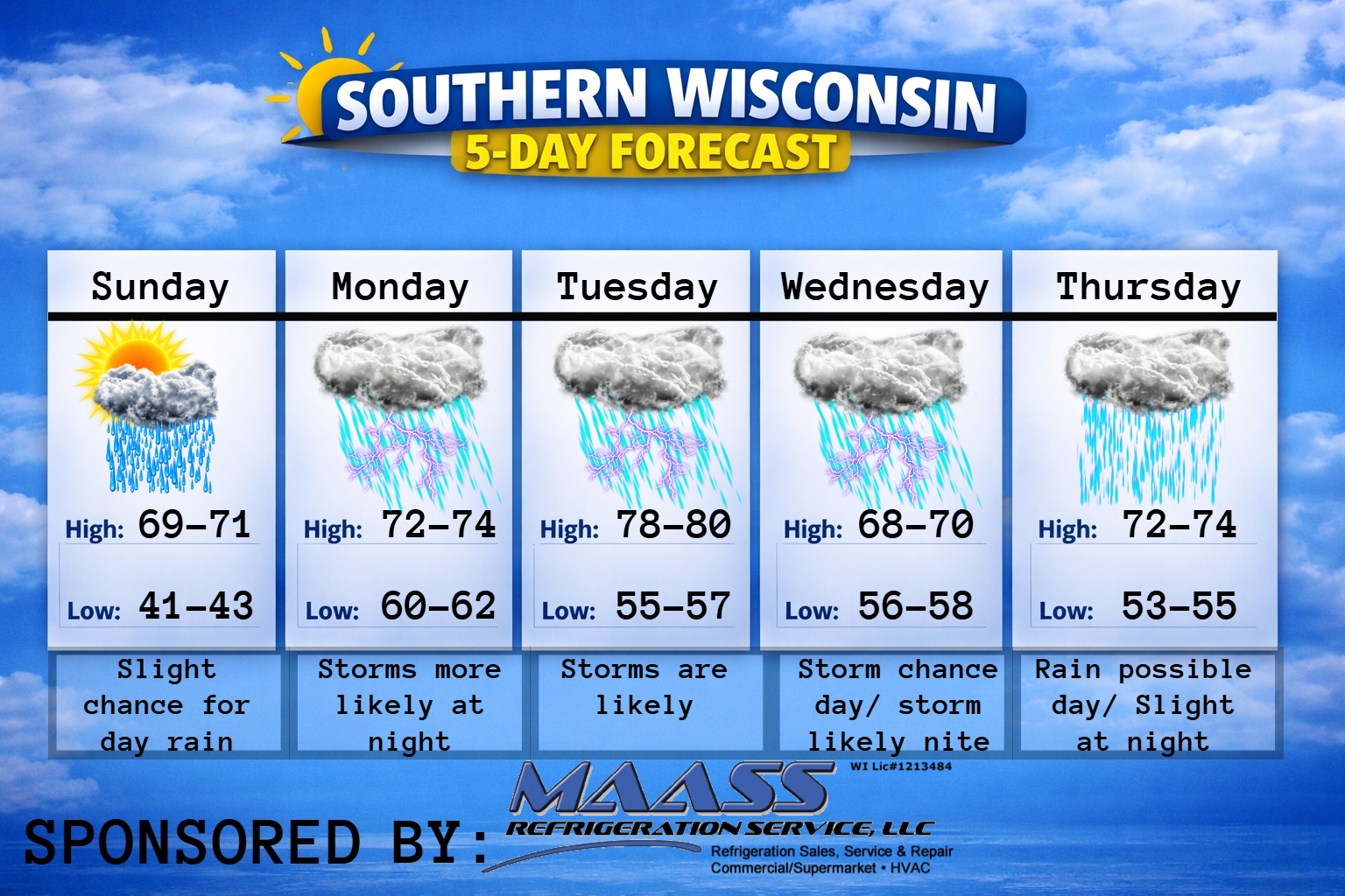New 5 day (4) – 2026-07-07T185211.664