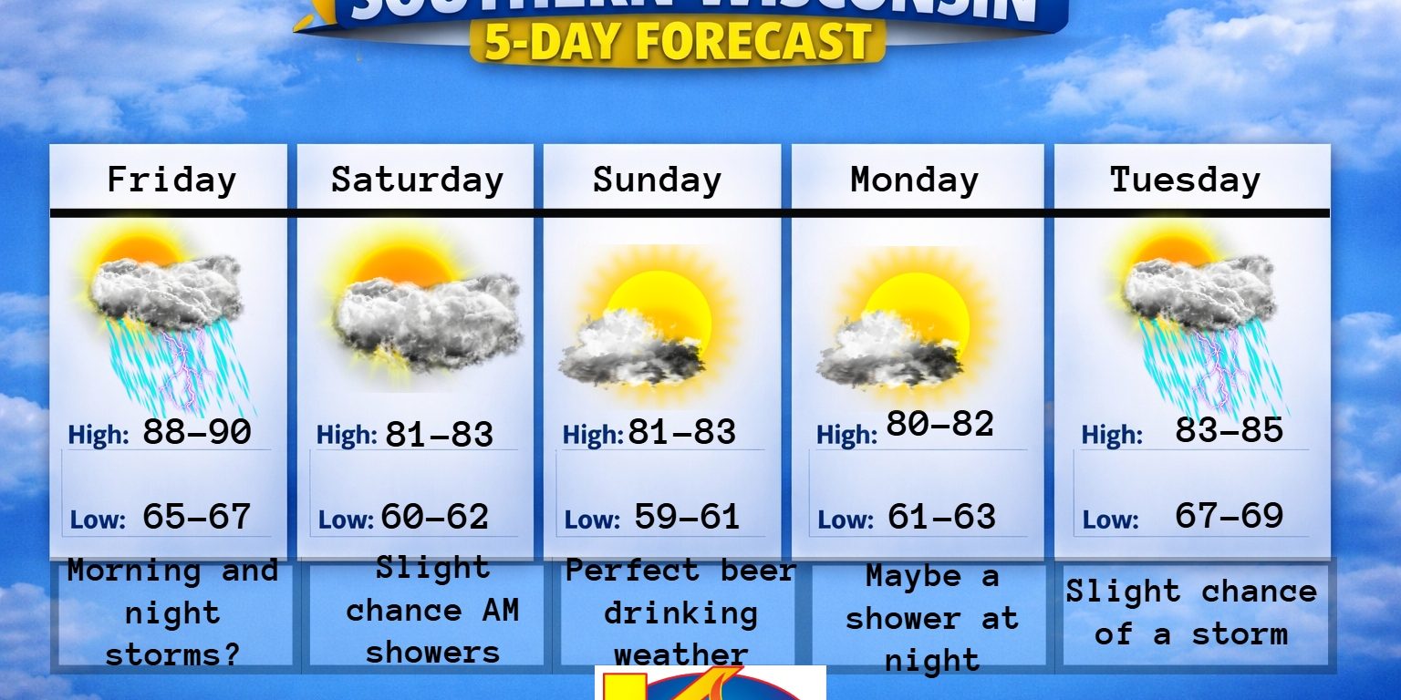 New 5 day (4) – 2026-07-07T185211.664