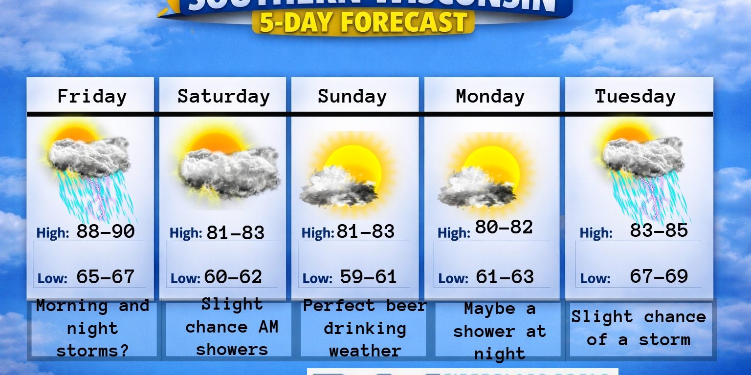 New 5 day (4) – 2026-07-07T185211.664