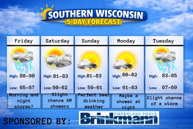 New 5 day (4) – 2026-07-07T185211.664