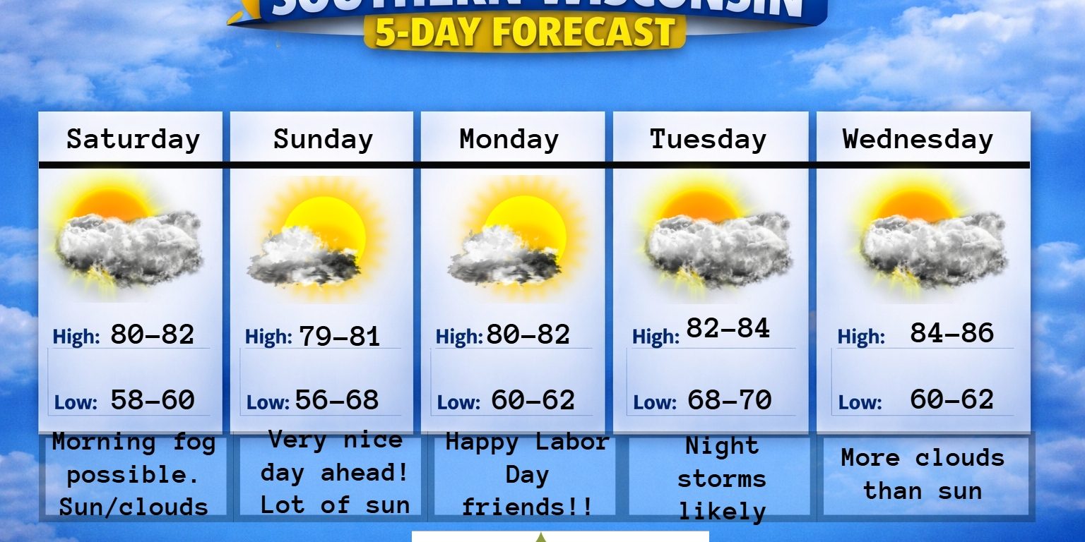 New 5 day (4) – 2026-07-07T185211.664