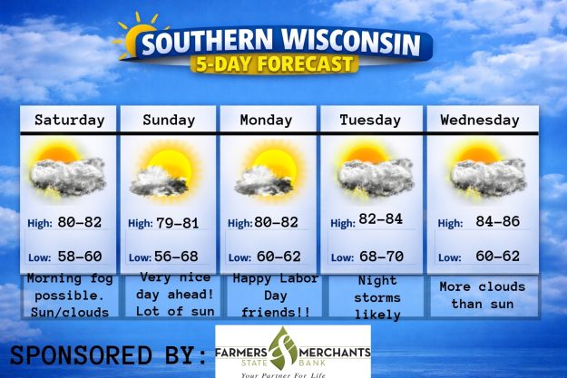 New 5 day (4) – 2026-07-07T185211.664
