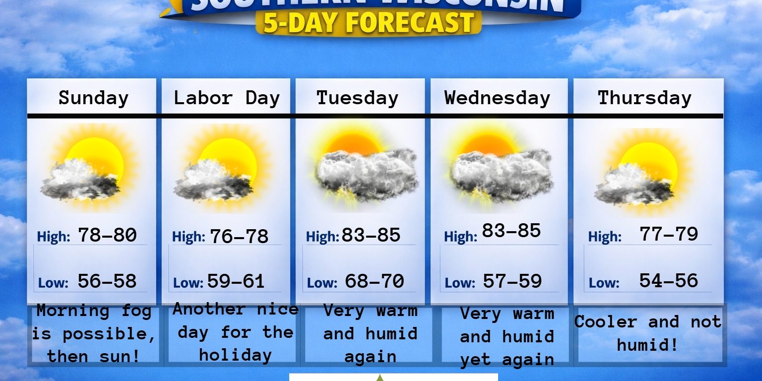 New 5 day (4) – 2026-07-07T185211.664