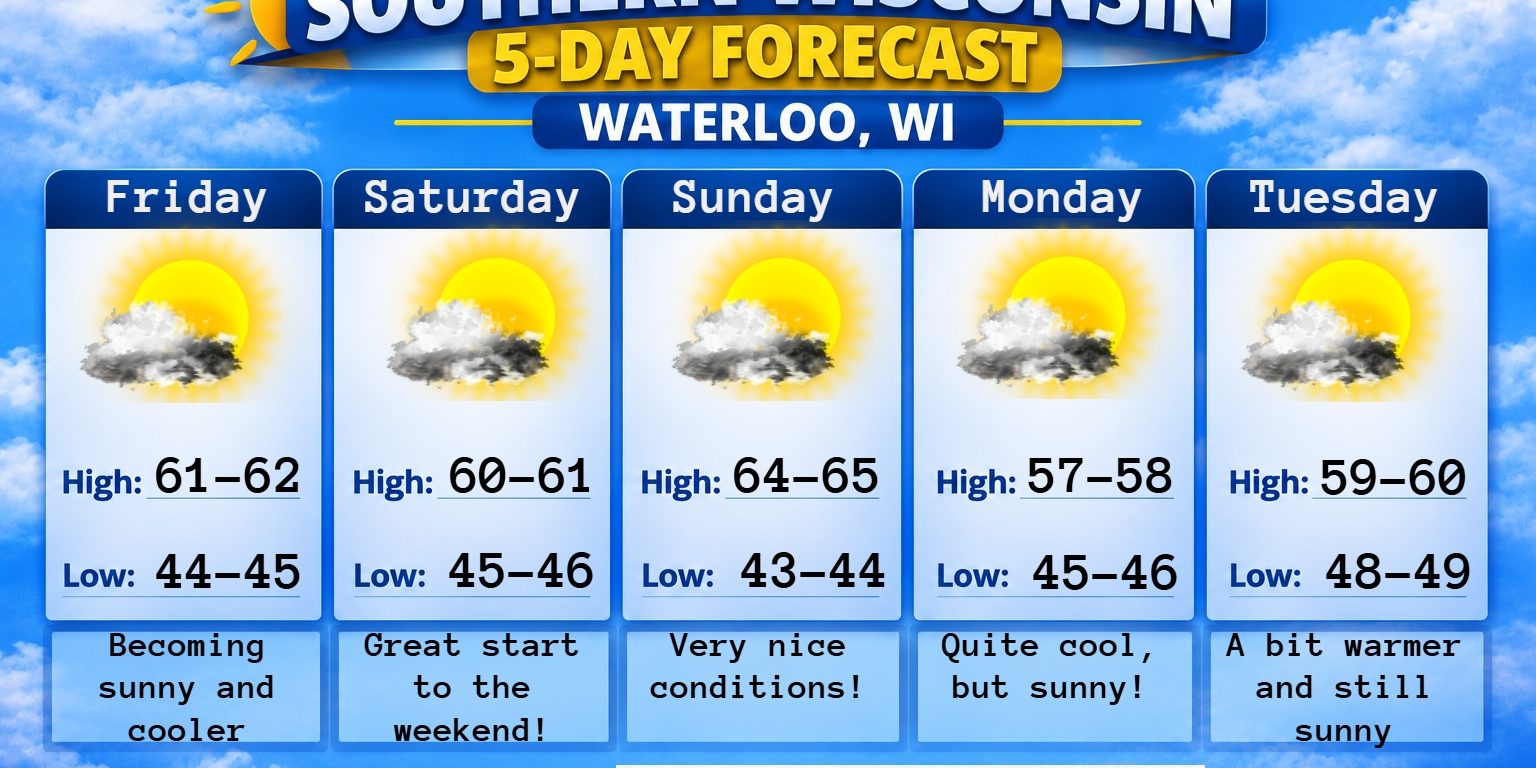 5 day forecast
