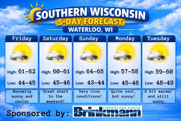 5 day forecast