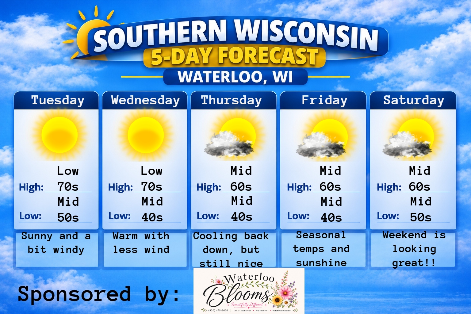5 day forecast