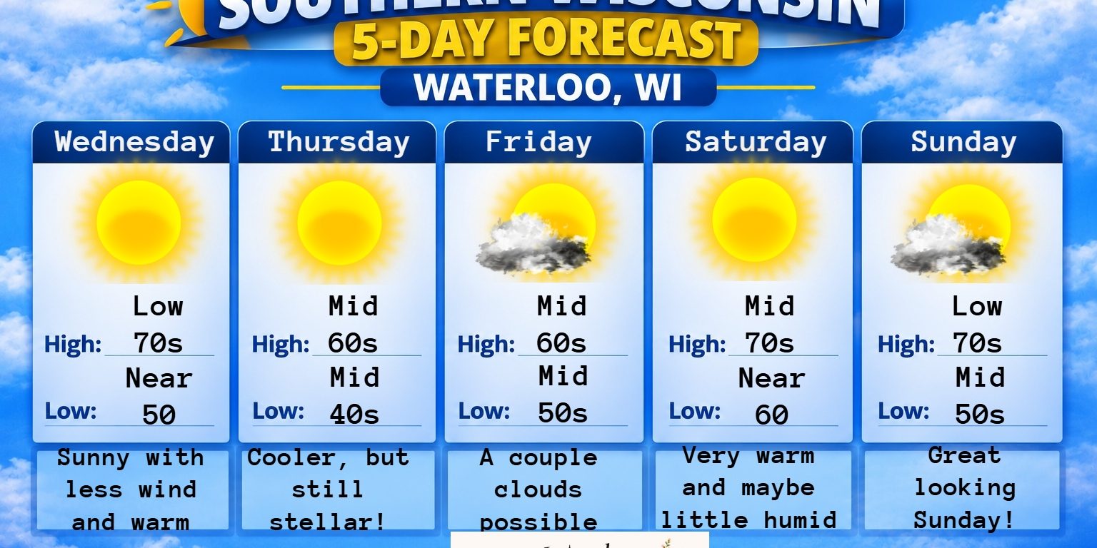 5 day forecast