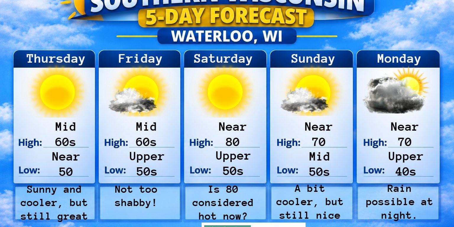 5 day forecast