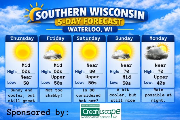 5 day forecast