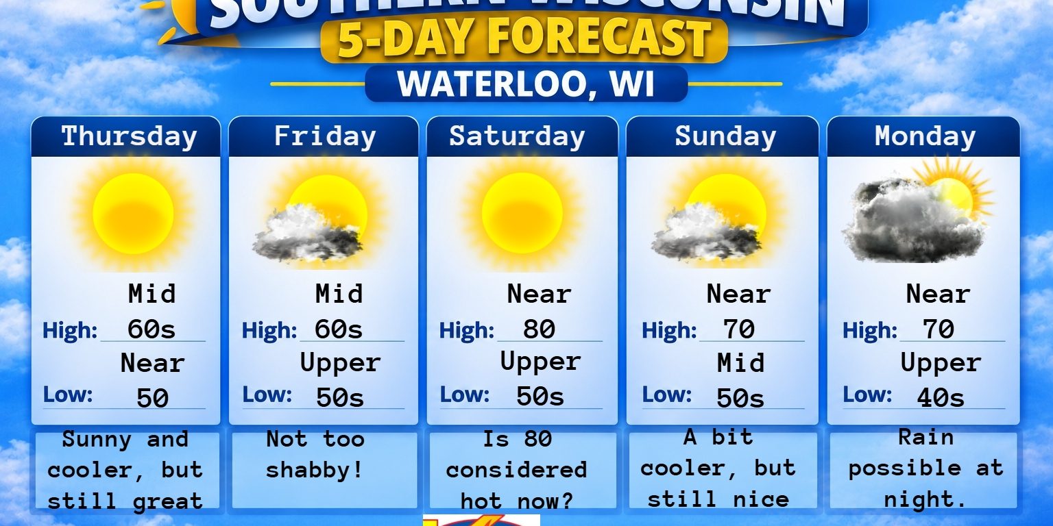 5 day forecast