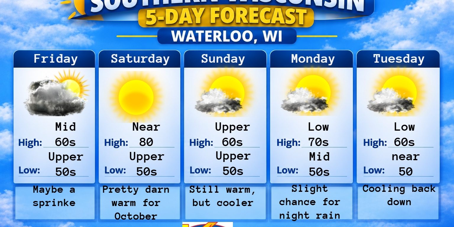5 day forecast
