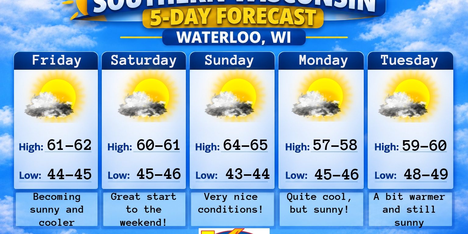 5 day forecast