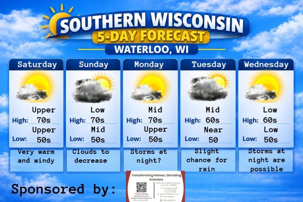 5 day forecast
