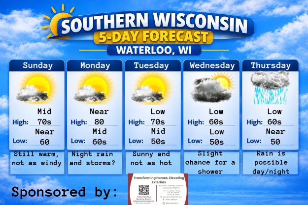 5 day forecast
