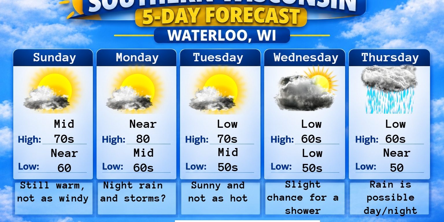 5 day forecast