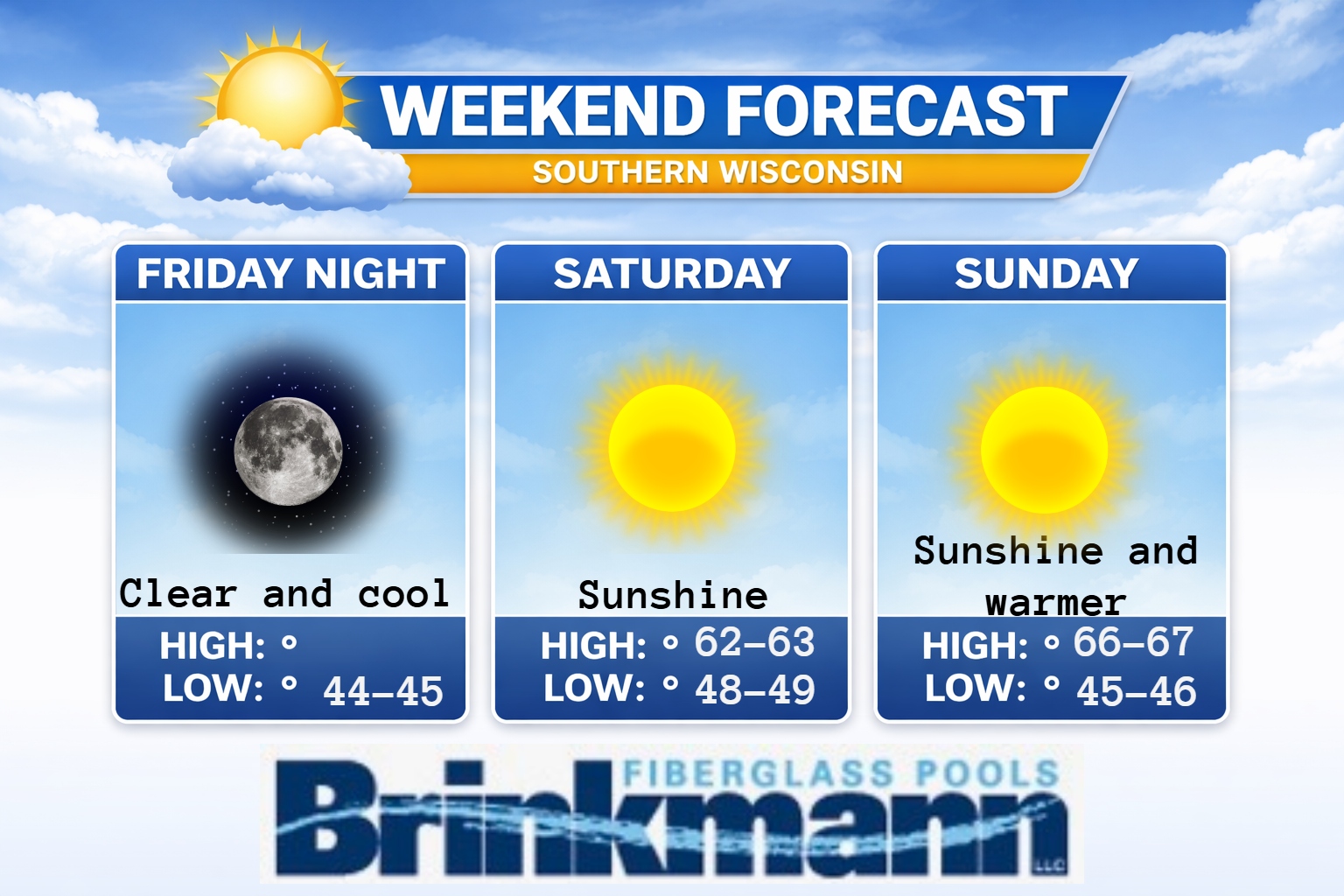 5 day forecast