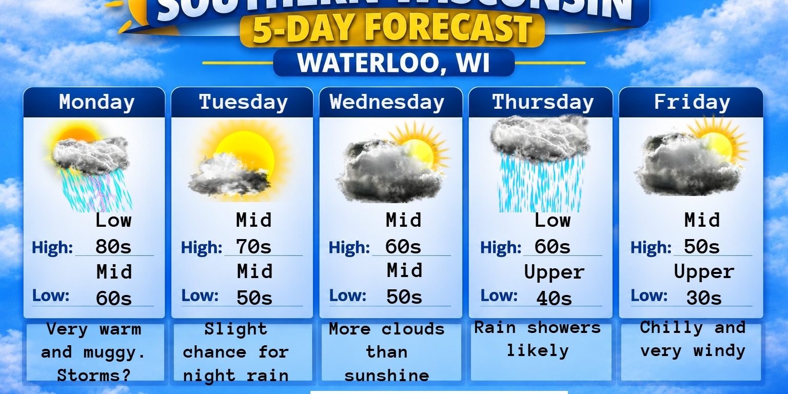 5 day forecast