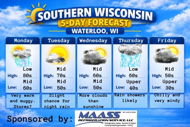 5 day forecast
