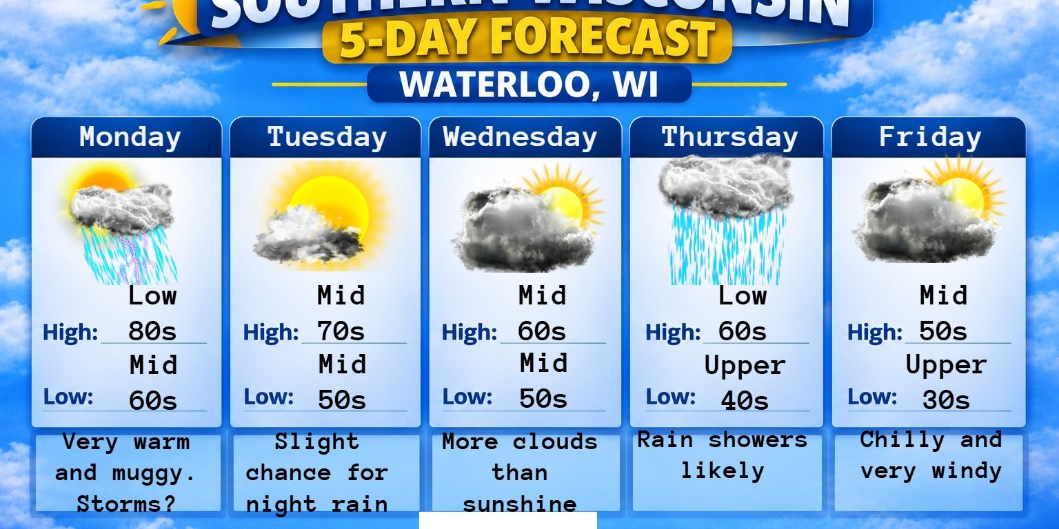 5 day forecast