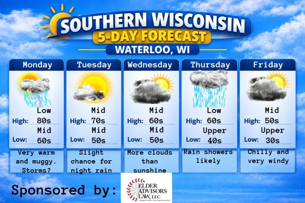5 day forecast