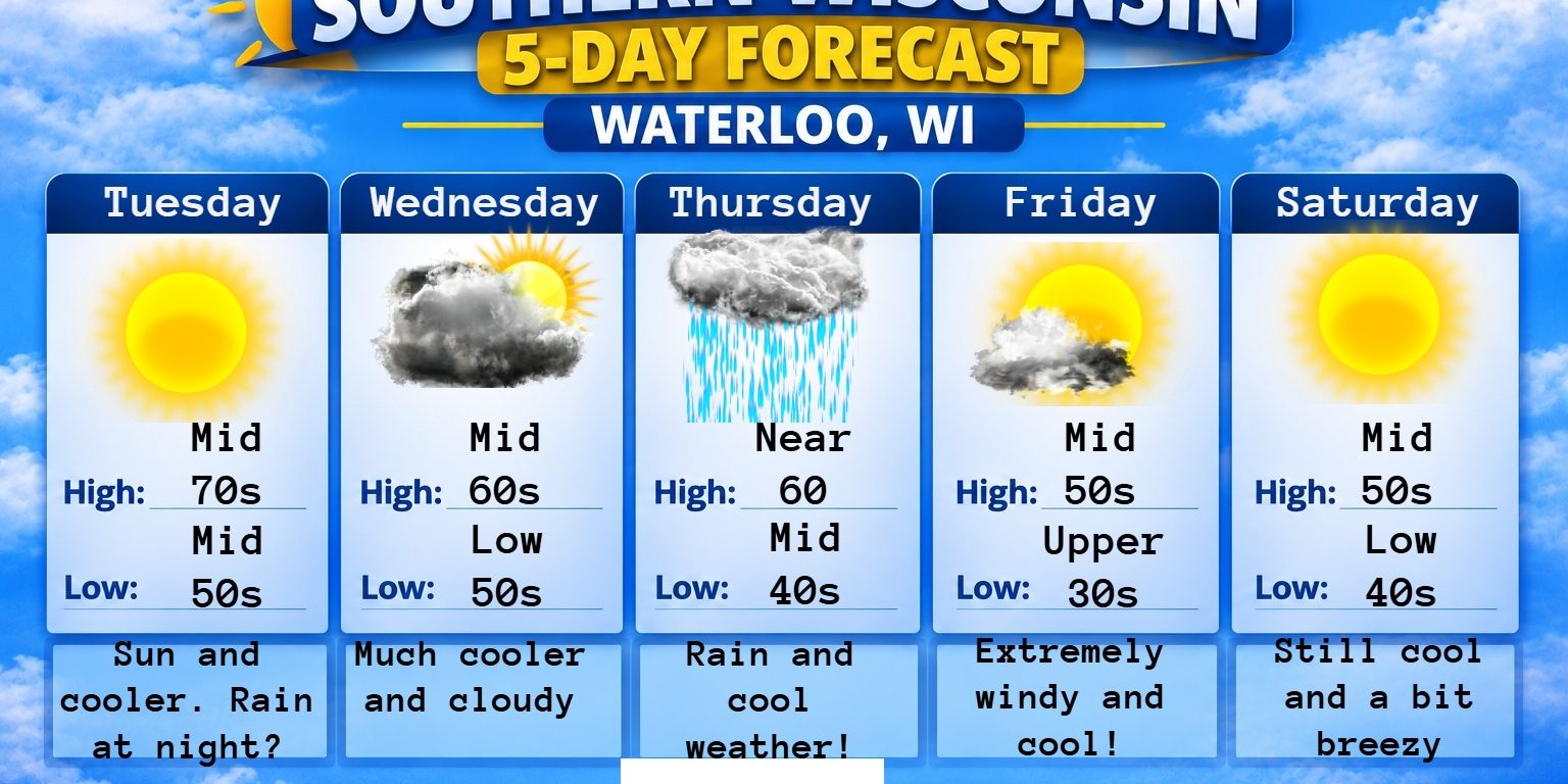 5 day forecast