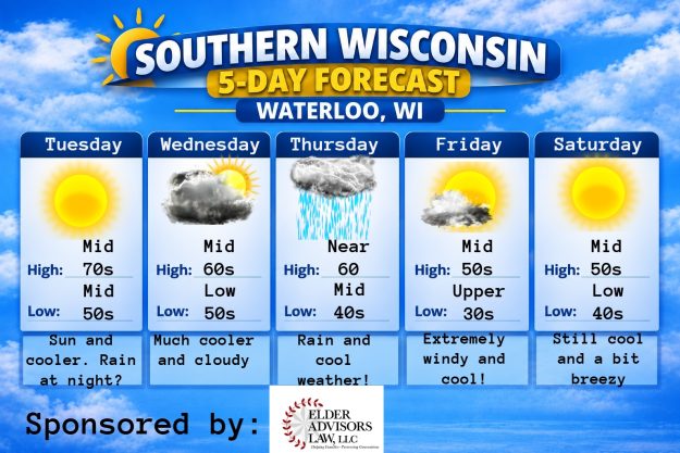 5 day forecast