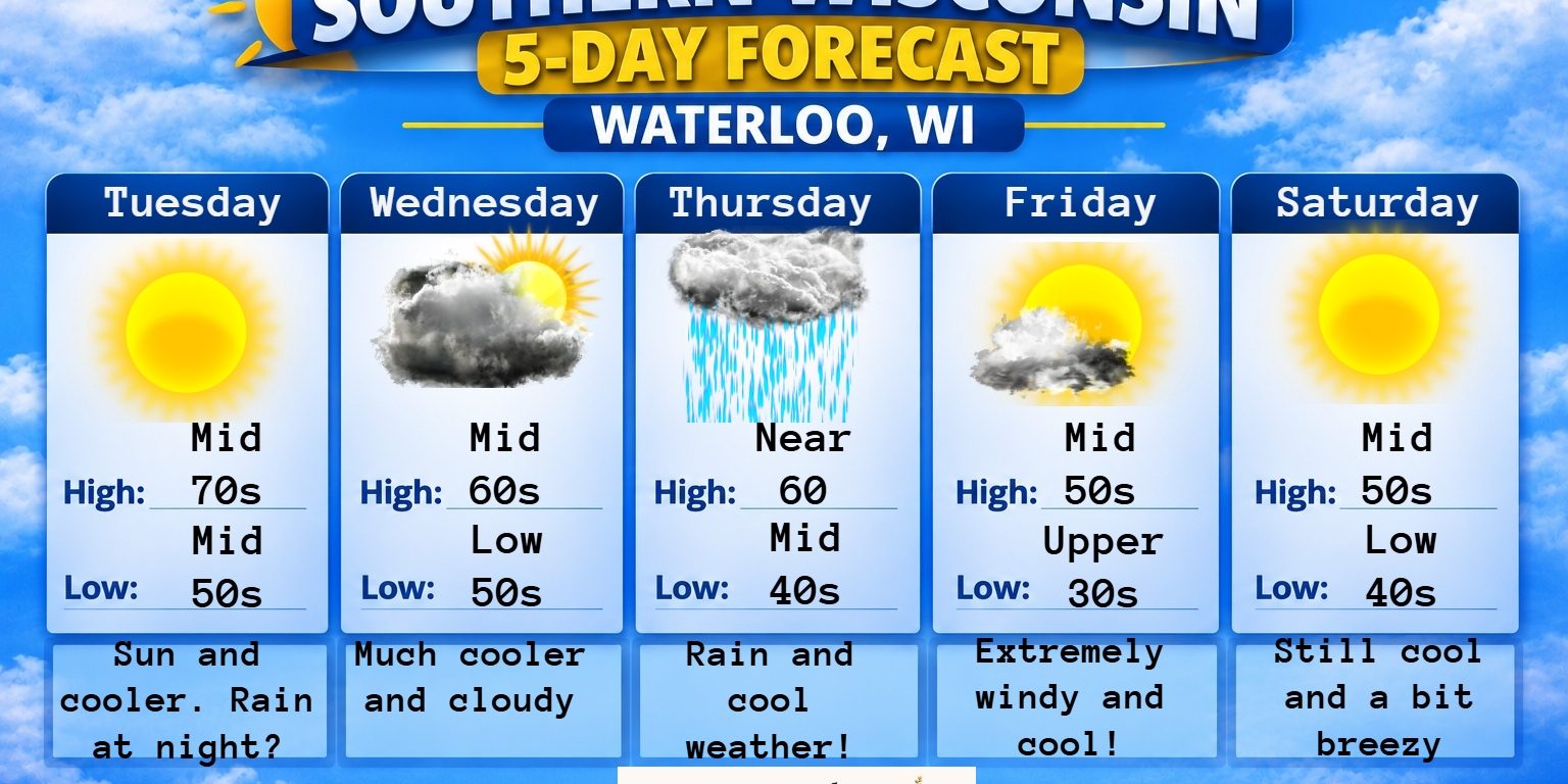 5 day forecast