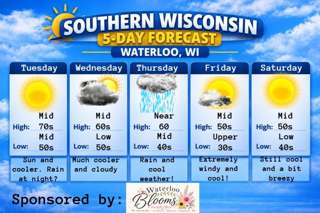 5 day forecast