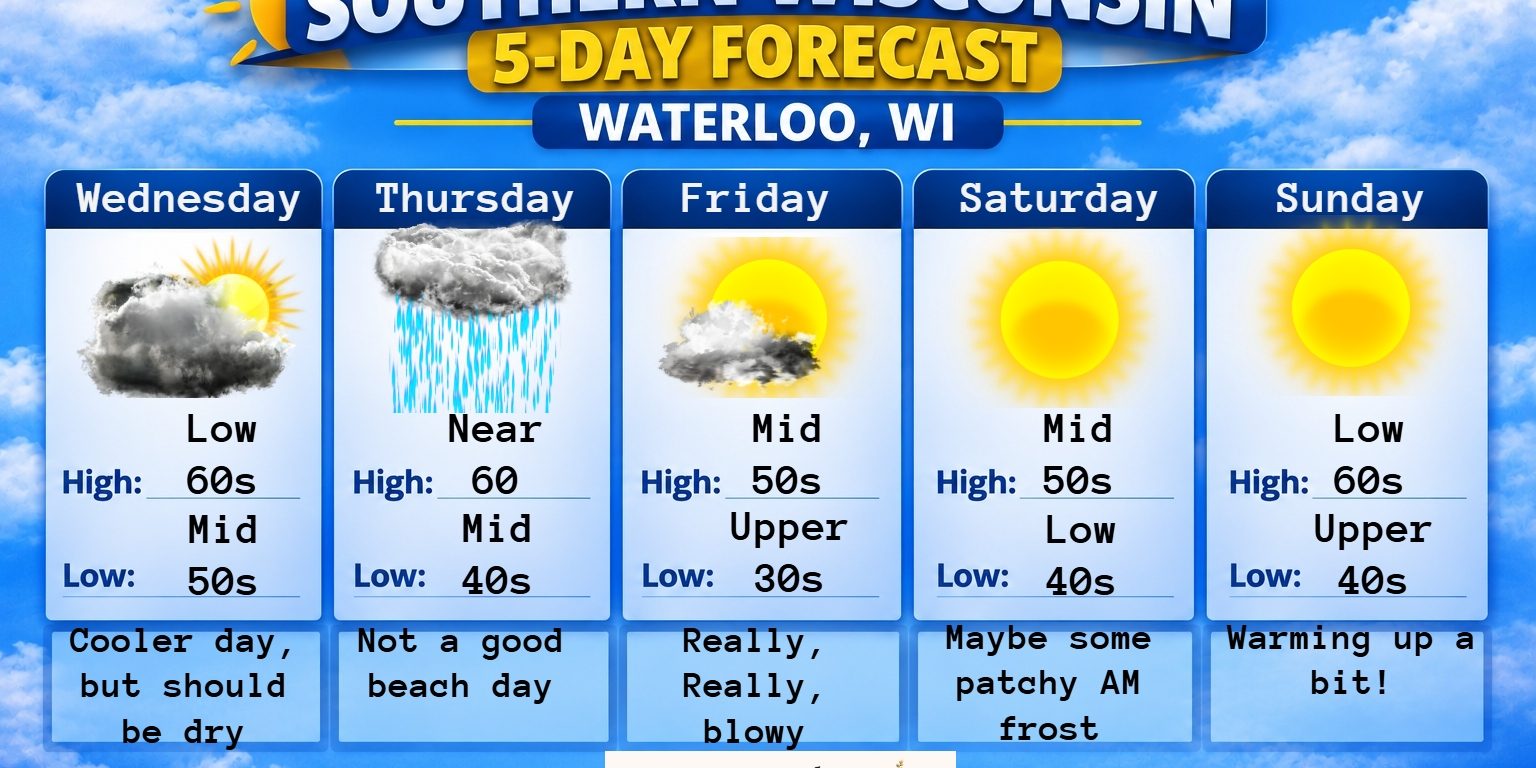 5 day forecast
