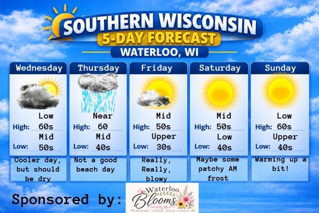 5 day forecast