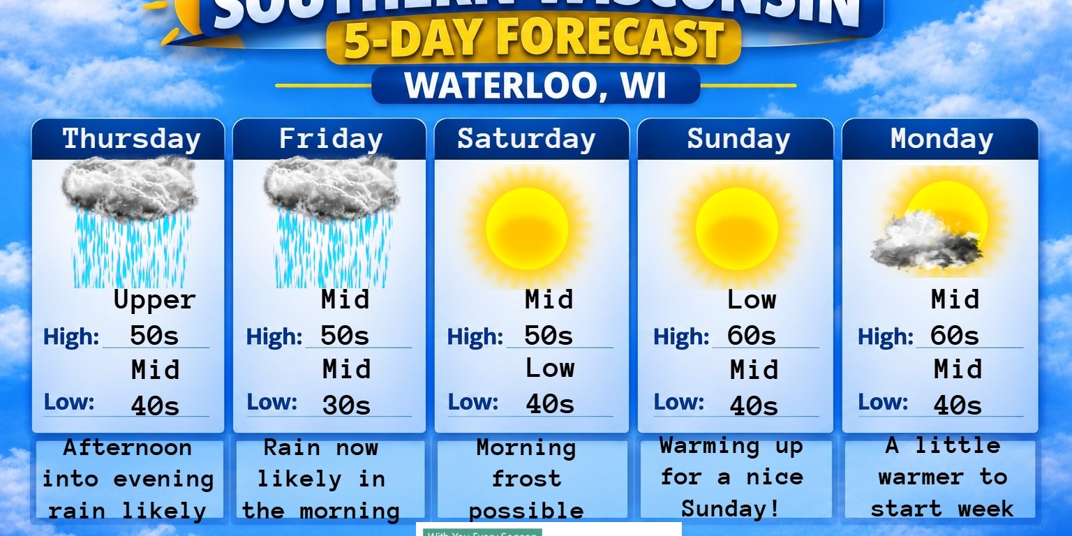5 day forecast
